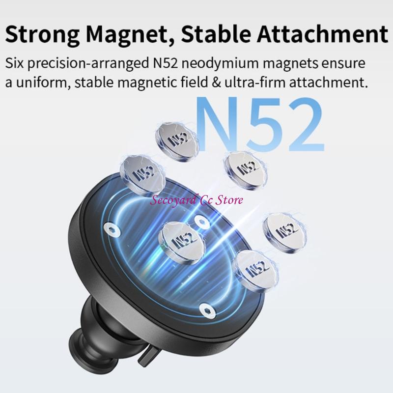 Outdoor Adventure Degree - N3UC Camera Mount 360 Derp.